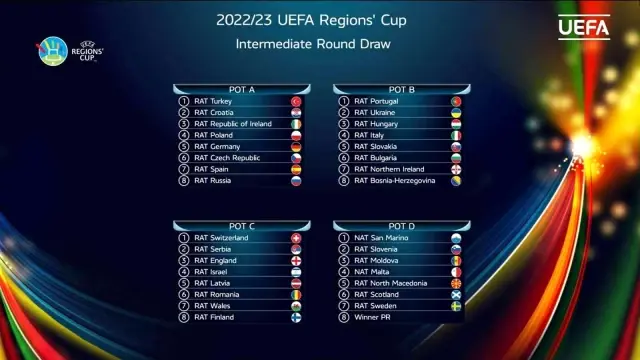 UEFA Bölgeler Kupası'nda Türkiye'nin rakipleri belli oldu