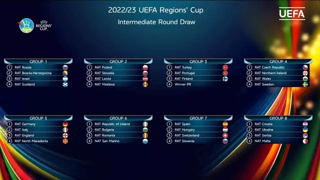 UEFA Bölgeler Kupası'nda Türkiye'nin rakipleri belli oldu