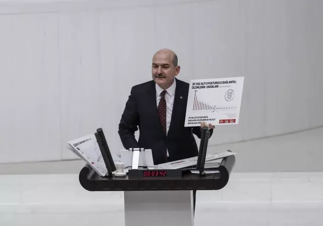 Son dakika haberleri: İçişleri Bakanı Soylu, TBMM Genel Kurulunda bakanlığının 2022 yılı bütçesi üzerinde konuştu (2)