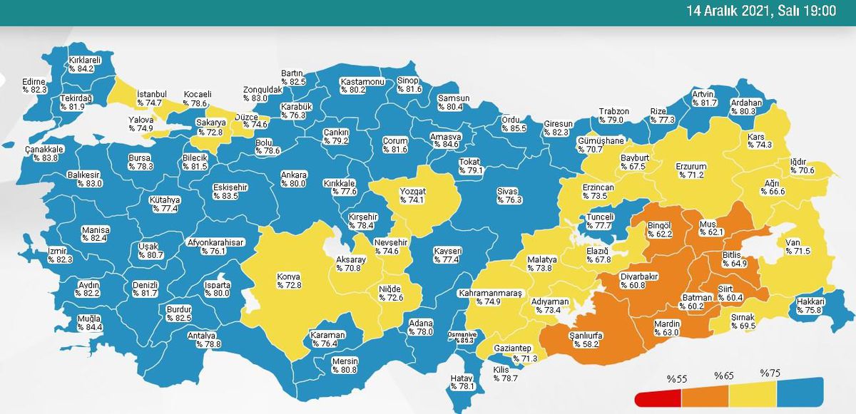 14 Aralık Salı 2021 korona tablosu… Bugünkü corona vaka sayısı açıklandı! 14 Aralık koronavirüsten kaç kişi öldü?