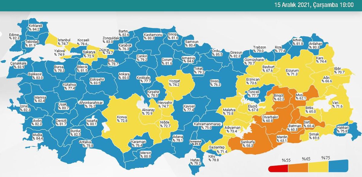 15 Aralık Çarşamba 2021 korona tablosu… Bugünkü corona vaka sayısı açıklandı! 15 Aralık koronavirüsten kaç kişi öldü?