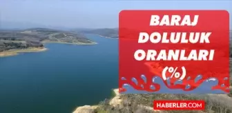 Baraj doluluk oranları! 17 Aralık İstanbul, İzmir, Ankara barajların doluluk oranları yüzde kaç? 17 Aralık 2021 barajların doluluk seviyesi nasıl?