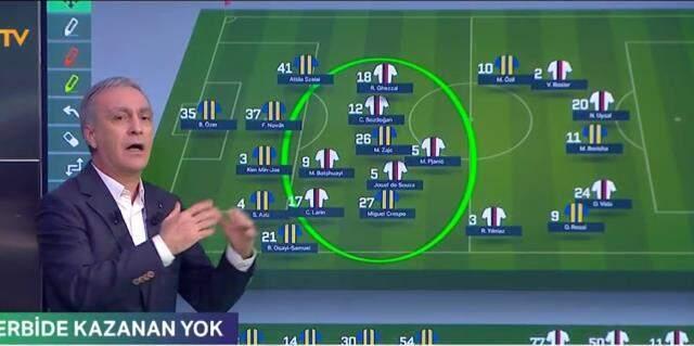 Önder Özen'in sakin görüntüsünden hiç eser kalmadı: Niye bu kadar ödünüz patlıyor! Önder Özen'in sakin görüntüsünden hiç eser kalmadı: Niye bu kadar ödünüz patlıyor!