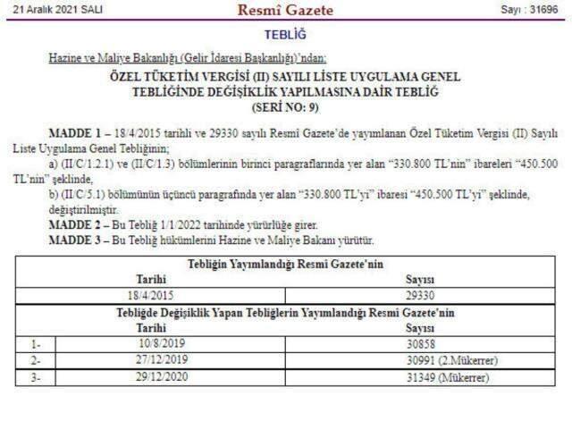 Dolar düştü, vergiler arttı! Artış oranı yüzde 36'yı aştı Dolar düştü, vergiler arttı! Artış oranı yüzde 36'yı aştı