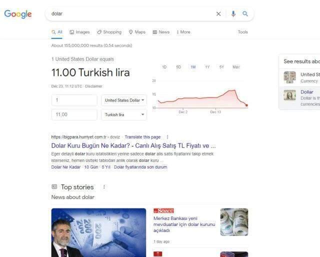 Yeni mevduat sisteminin doları alt etmesi sonrasında Google kuru gizlemeye başladı Yeni mevduat sisteminin doları alt etmesi sonrasında Google kuru gizlemeye başladı