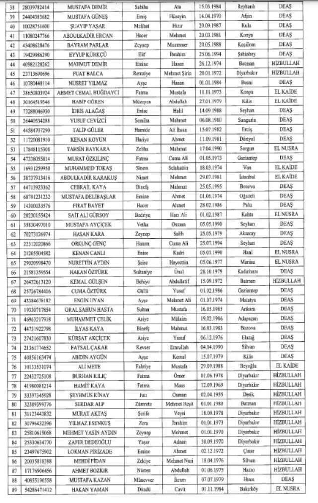 FETÖ, PKK, DEAŞ mensubu çok sayıda teröristin mal varlığı donduruldu