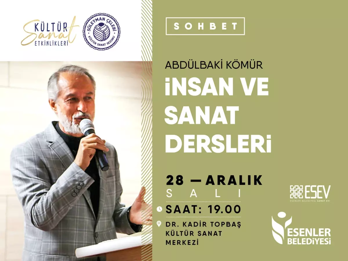 İnsan ve Sanat Dersleri - Abdülbaki Kömür