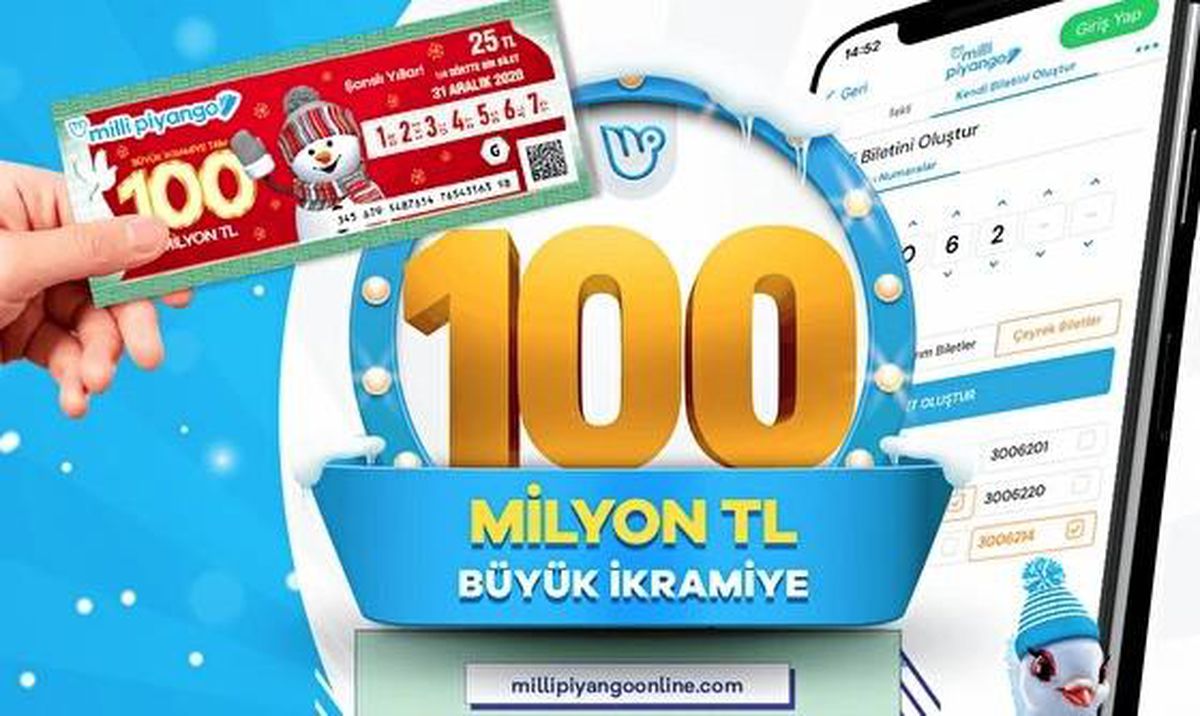 BİM, A101, Migros, Carrefoursa Milli Piyango bileti satıyor mu?