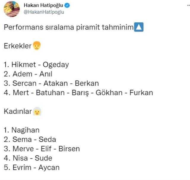 Survivor başlamadan performans sıralaması yapan Hakan Hatipoğlu, erkek yarışmacıları kızdırdı