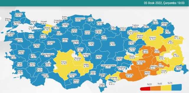 5 Ocak Çarşamba 2022 korona tablosu... Bugünkü corona vaka sayısı açıklandı! 5 Ocak koronavirüsten kaç kişi öldü? 5 Ocak Çarşamba 2022 korona tablosu... Bugünkü corona vaka sayısı açıklandı! 5 Ocak koronavirüsten kaç kişi öldü?