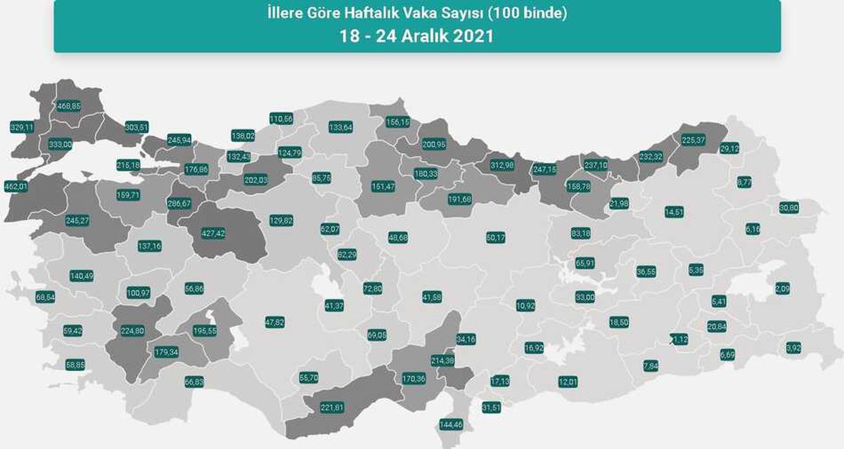 İl il koronavirüs vaka sayıları kaçtır? 18-24 Aralık İl il güncel koronavirüs risk haritası ve haftalık vaka sayıları açıklandı mı?