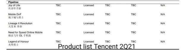 Açık dünya Need For Speed mobil oyunu geliyor