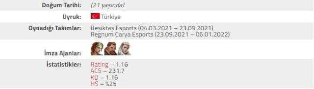 Futbolist'in kadrosunda önemli değişiklikler! Futbolist'in kadrosunda önemli değişiklikler!