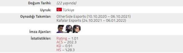 Futbolist'in kadrosunda önemli değişiklikler! Futbolist'in kadrosunda önemli değişiklikler!