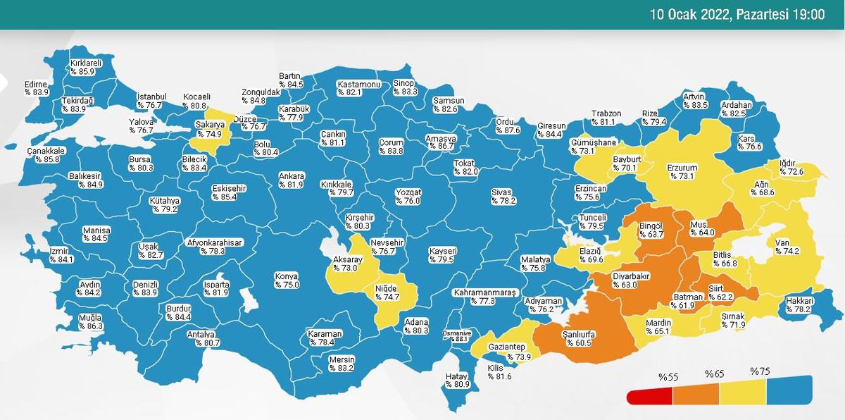 10 Ocak Pazartesi 2022 korona tablosu... Bugünkü corona vaka sayısı açıklandı mı? 10 Ocak koronavirüsten kaç kişi öldü?