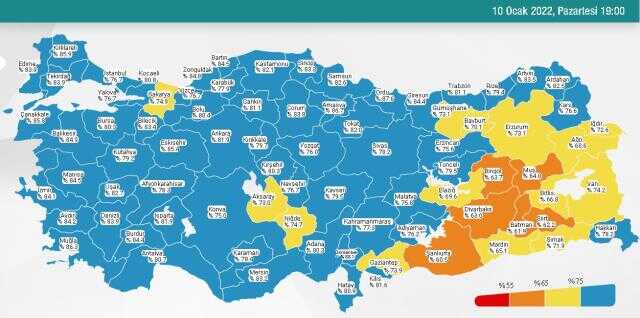 10 Ocak Pazartesi 2022 korona tablosu... Bugünkü corona vaka sayısı açıklandı mı? 10 Ocak koronavirüsten kaç kişi öldü?