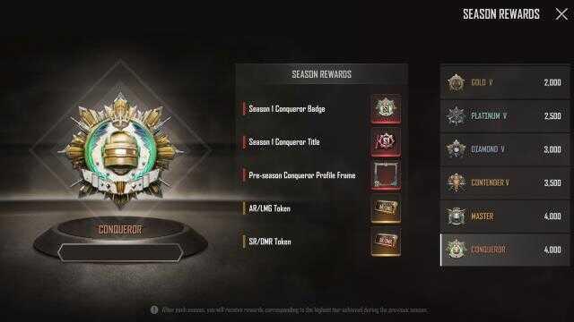 PUBG Mobile New State'e yeni silah eklendi! PUBG Mobile New State'e yeni silah eklendi!