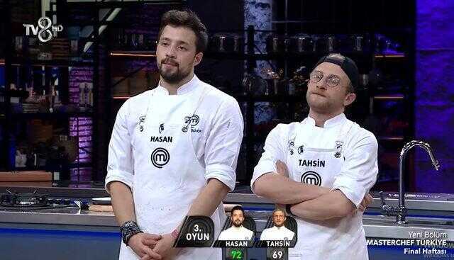 Masterchef 2022 finale kim kaldı? Dün akşam kim elendi? Hasan mı Tahsin mi? Masterchef son finalist kim oldu? Masterchef'te dün kim kazandı?