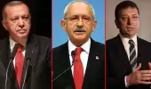 Ankette Cumhurbaşkanı Erdoğan'ın karşısına Kılıçdaroğlu ve İmamoğlu'nu çıkarttılar, sonuç çarpıcı oldu