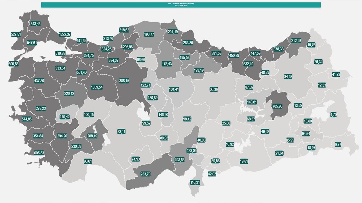 İl il koronavirüs vaka sayıları kaçtır? 1-7 Ocak İl il güncel koronavirüs risk haritası ve haftalık vaka sayıları açıklandı mı?
