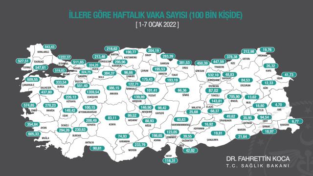 İl il koronavirüs vaka sayıları kaçtır? 1-7 Ocak İl il güncel koronavirüs risk haritası ve haftalık vaka sayıları açıklandı mı?