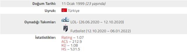 Fire Flux Esports olaylı transferini gerçekleştirdi!