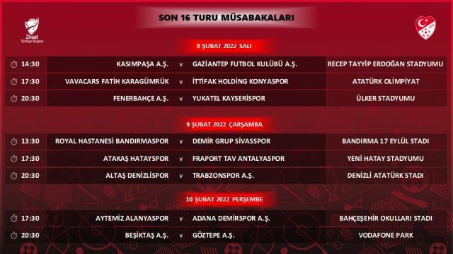 Süper Lig'de üç haftalık maç programı ve Türkiye Kupası Son 16 Turu programı belli oldu