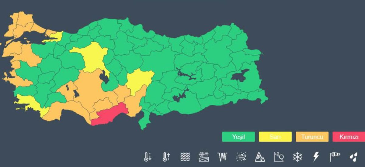 Meteoroloji Kırmızı kod nedir? MGM Meteoroloji Kırmızı kod ne demektir?