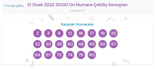 On numara sonuçları AÇIKLANDI mı? 21 Ocak 2022 Pazartesi On numara sonuçlarına nereden bakılır? On numara çekiliş sorgulama ekranı!