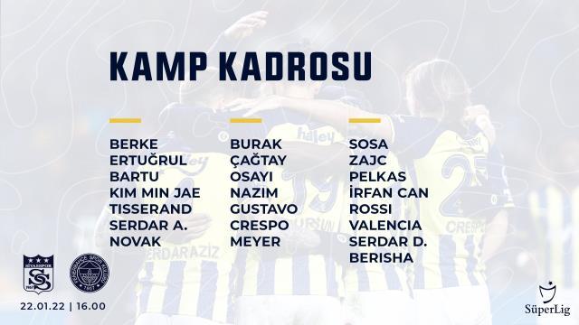 Sivas maçı öncesi Fenerbahçe'de deprem! Koronavirüs belası bitmiyor