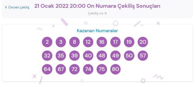 On numara sonuçları AÇIKLANDI mı? 24 Ocak 2022 Pazartesi On numara sonuçlarına nereden bakılır? On numara çekiliş sorgulama ekranı!
