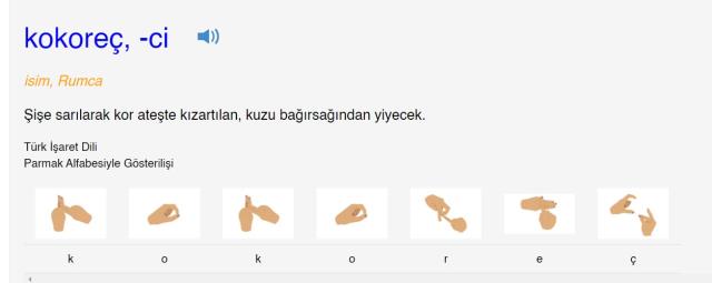 Kokoreç mi, kokariç mi, kokareç mi? Kokereç doğru yazılımı nedir? Kokoreç nedir?