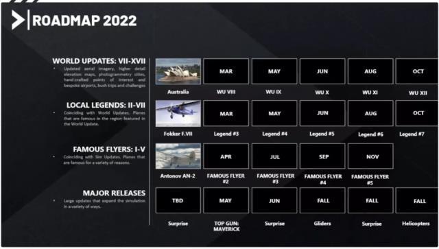 Microsoft Flight Simulator'ın 2022 yol haritası paylaşıldı Microsoft Flight Simulator'ın 2022 yol haritası paylaşıldı