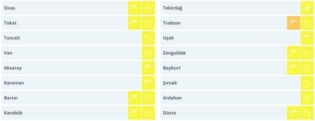 Dışarı çıkacaklar dikkat! Meteoroloji'den 56 ile sarı ve turuncu kodlu uyarı