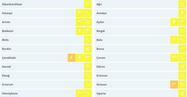 Dışarı çıkacaklar dikkat! Meteoroloji'den 56 ile sarı ve turuncu kodlu uyarı