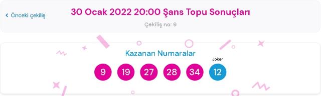 Şans Topu sonuçları! 2 Şubat Çarşamba Şans Topu sonuçları açıklandı! Şans Topu kazanan numaralar neler?