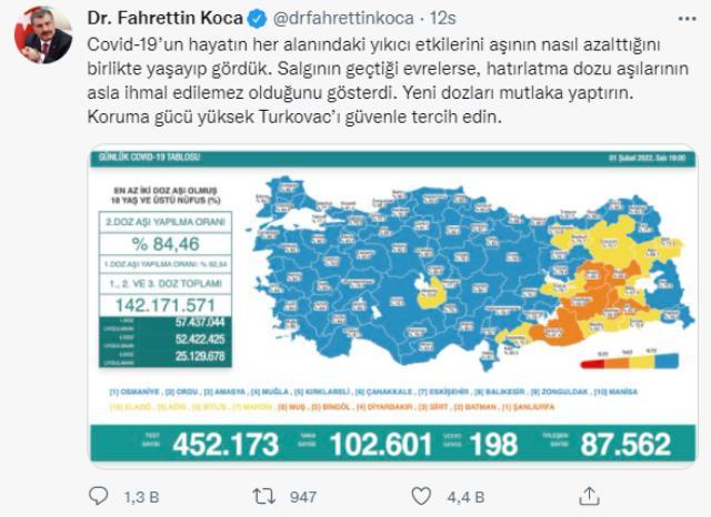 Türkiye'de günlük koronavirüs vaka sayısı salgının başından beri ilk kez 100 binin üstüne çıktı