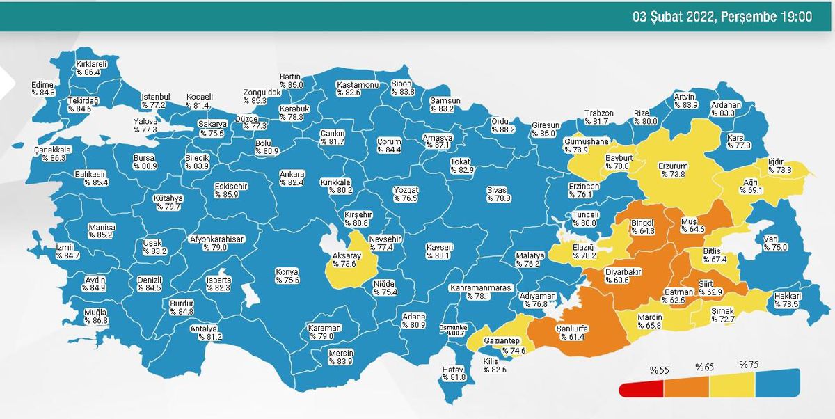3 Şubat Perşembe 2022 korona tablosu... Bugünkü corona vaka sayısı açıklandı! 3 Şubat koronavirüsten kaç kişi öldü?