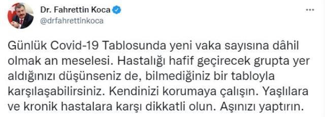 Son Dakika: Türkiye'de 7 Şubat günü koronavirüs nedeniyle 236 kişi vefat etti, 96 bin 514 yeni vaka tespit edildi