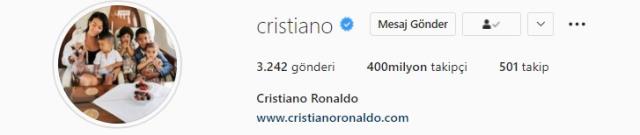 Yok artık Ronaldo! Instagram'da ulaşılması zor rekora imzasını attı