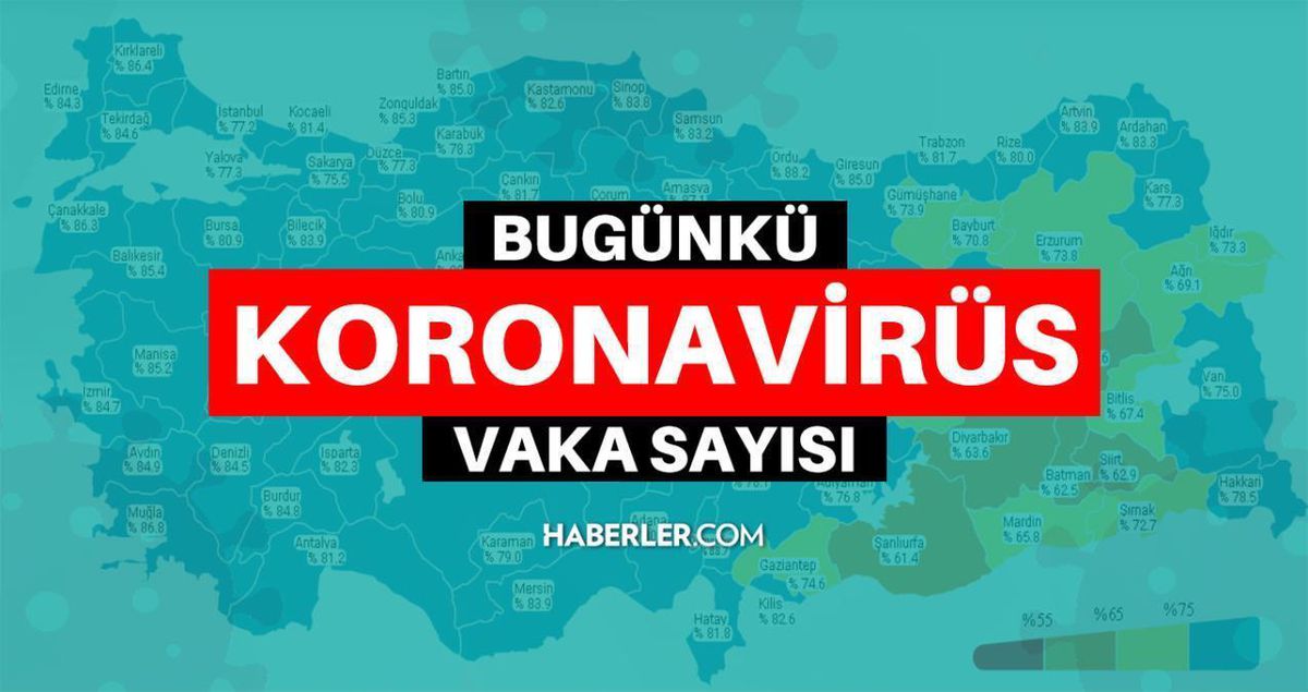 8 Şubat Salı 2022 korona tablosu... Bugünkü corona vaka sayısı açıklandı! 8 Şubat koronavirüsten kaç kişi öldü?