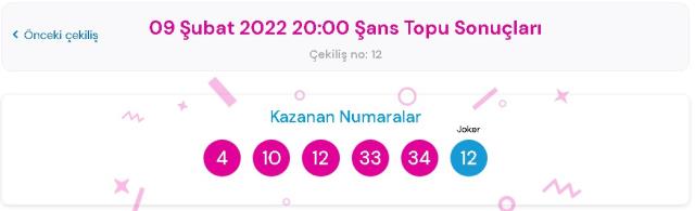 Şans Topu sonuçları! 9 Şubat Çarşamba Şans Topu sonuçları açıklandı mı? Şans Topu kazanan numaralar neler?
