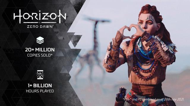Horizon Zero Dawn'ın rekor satış rakamları açıklandı