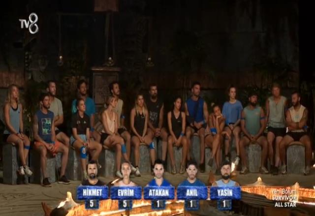 Survivor Sürgün adasına kim gitti? 12 Şubat Cumartesi Sürgün adasına giden isim kim oldu? Survivor bugün kimin ismi yazıldı?