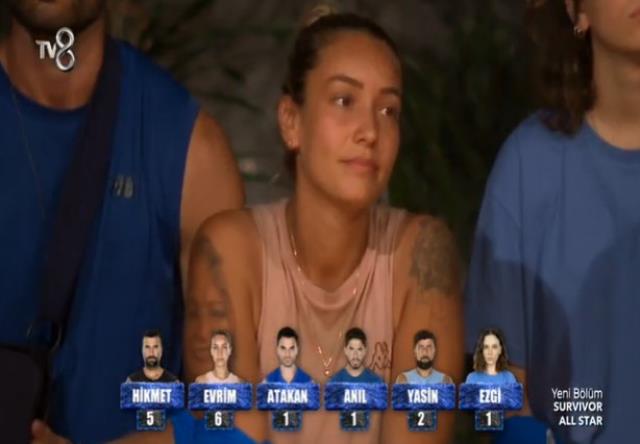 Survivor Sürgün adasına kim gitti? 12 Şubat Cumartesi Sürgün adasına giden isim kim oldu? Survivor bugün kimin ismi yazıldı?