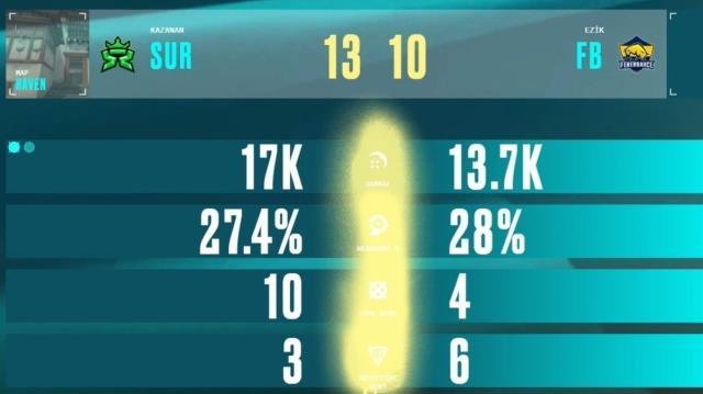 VRL Türkiye, Fenerbahçe'den özür diledi VRL Türkiye, Fenerbahçe'den özür diledi