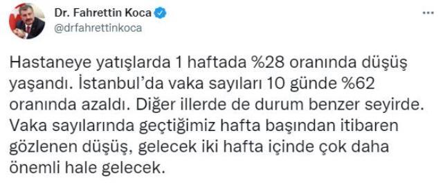 Son Dakika: Türkiye'de 18 Şubat günü koronavirüs nedeniyle 264 kişi vefat 87 bin 411 yeni vaka tespit edildi