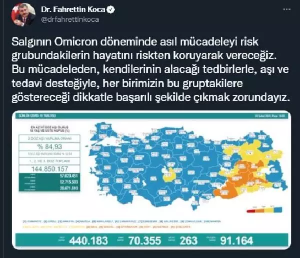 Türkiye'de bu ayki en düşük günlük Kovid-19 vaka sayısı kaydedildi