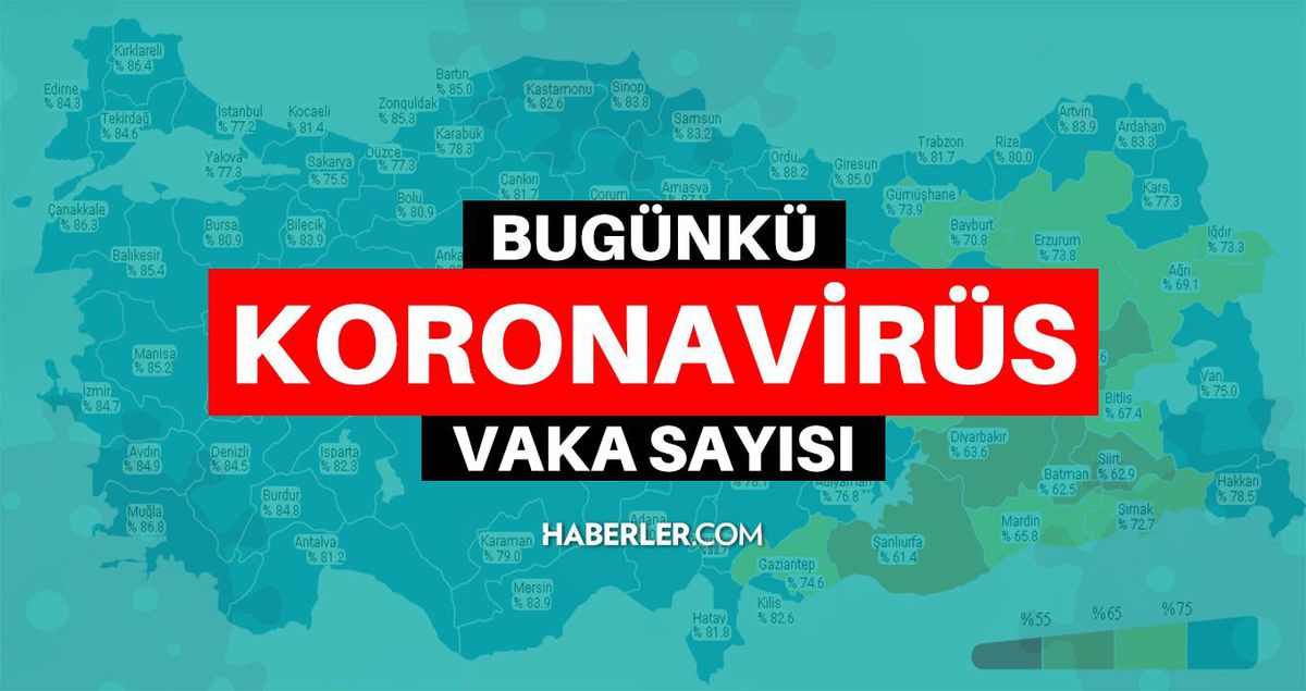 Bugünkü vaka sayısı, vefat sayısı kaç? SON DAKİKA 21 Şubat 2022 koronavirüs tablosu! Türkiye'de bugün kaç kişi öldü? Bugünkü Covid tablosu açıklandı