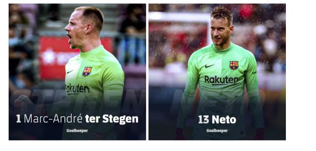Barcelona 2022 kadrosu! Barcelona kimleri, transfer etti?